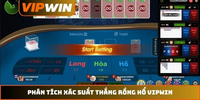 Rồng Hổ VIPWIN 99% Thắng Lớn Nhờ Bí Quyết Các Bước Độc Quyền 3 Phân tích xác suất thắng Rồng Hổ VIPWIN
