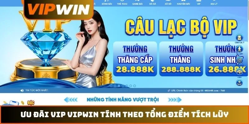 Ưu Đãi Vip VIPWIN – Hướng Dẫn Thăng Hạng Và Đặc Quyền 2026 1 Ưu đãi VIP VIPWIN tính theo tổng điểm tích lũy